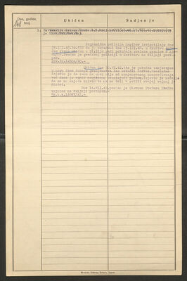 Šauzerl, Ivan, 19.1.1922. Policijski karton