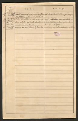 Maričić, Đuro, 15.8.1900. Policijski karton