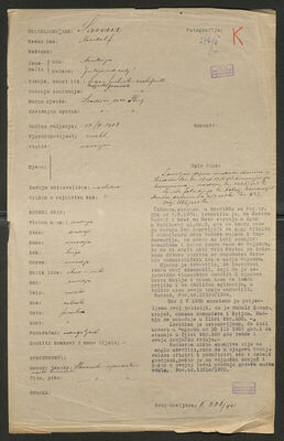 Šavora, Rudolf, 17.4.1903. Policijski karton