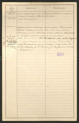 Jureković, Jakob, 10.7.1898. Policijski karton