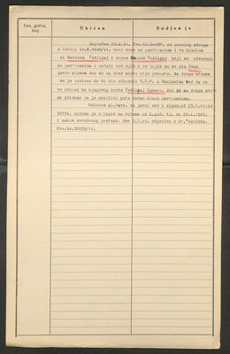 Vešligaj, Vilim, 15.8.1892. Policijski karton