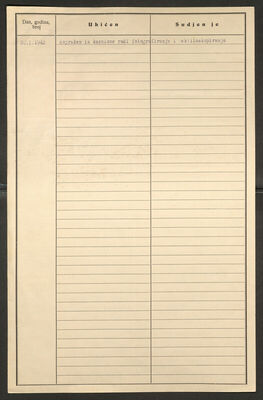 Šojat, Ivan, 4.5.1903. Policijski karton