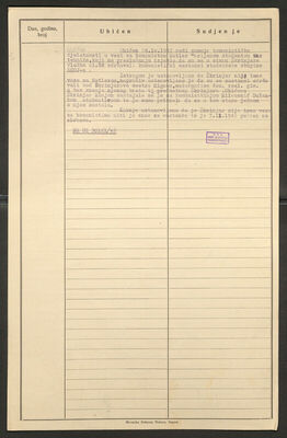 Škrinjar, Teodor, 24.4.1911. Policijski karton