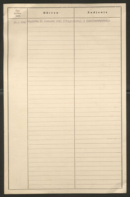 Popravak, Ivan, 26.5.1908. Policijski karton