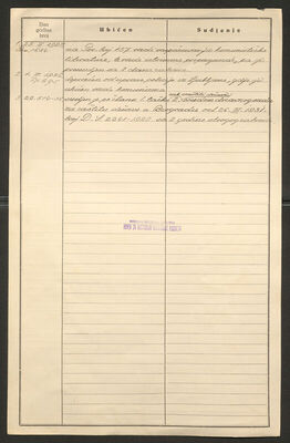 Potrč, Josip, 3.4.1903. Policijski karton