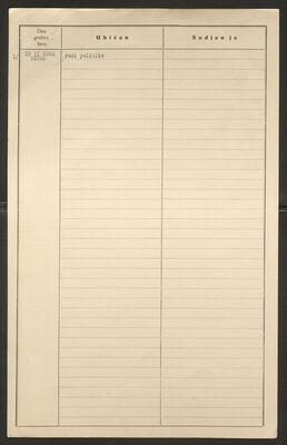 Saridžić, Stjepan, 1915. Policijski karton