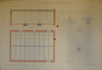 Željezne konstrukcije