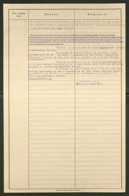 Stern, Marija rođ. Schüller, 8.5.1889. Policijski karton