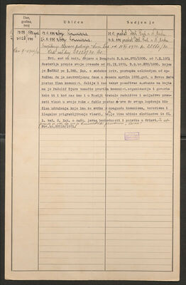 Šefčić, Paja, 2.1.1895. Policijski karton