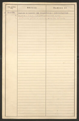 Sekalec, Josip, 21.1.1923. Policijski karton