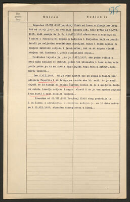 Salopek, Janko, 1899. Policijski karton