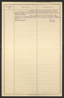 Ručnov, Pava rođ. Vajsević, 5.3.1918. Policijski karton