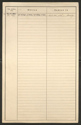 Šarlija, Petar, 1885. Policijski karton