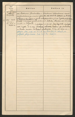 Raspor, Andrija, 29.11.1911. Policijski karton