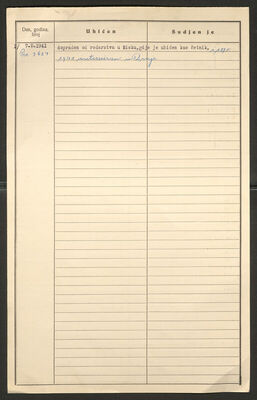 Peškir, Gjuro, 1892. Policijski karton