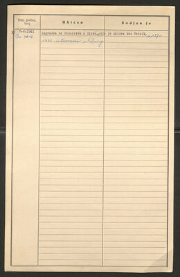 Peškir, Bogdan, 1883. Policijski karton