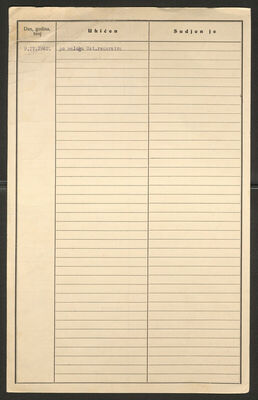 Rogulić, Ivan, 17.7.1917. Policijski karton