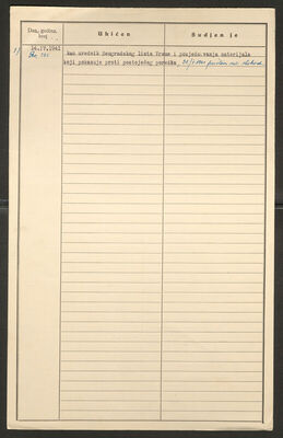 Stražičić, Branko, 19.7.1895. Policijski karton