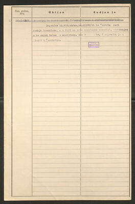 Sarapa Petar, 31.3.1917. Policijski karton