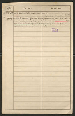 Pongrac, Petar, 18.2.1909. Policijski karton