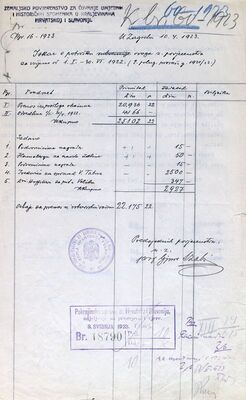 Iskaz o potrošku od 1. 1. do 30. 6.1922.