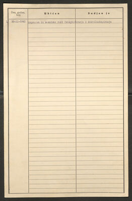 Štrbulec, Stanislav, 1.5.1925. Policijski karton