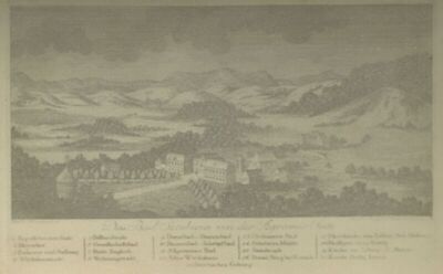 Stubičke Toplice - Panorama, grafika