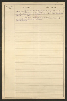 Singer, Vjekoslav, 6.5.1906. Policijski karton