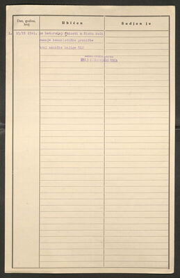 Vlaisavljević, Budimir, 1886. Policijski karton