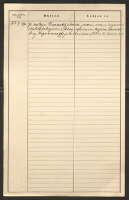 Podmenik, Robert, 1900. Policijski karton