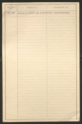 Popov, Lazar, 21.7.1912. Policijski karton