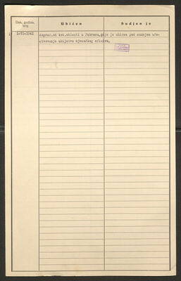 Pfeifer, Artur, 1904. Policijski karton