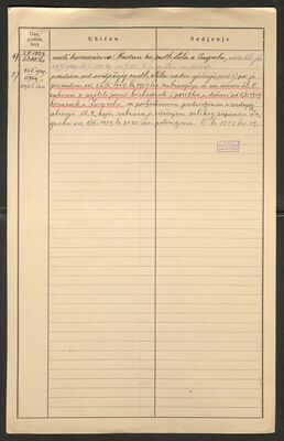 Stupar, Lazar, 23.4.1896. Policijski karton