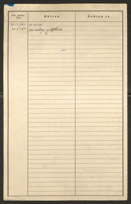 Perlberg, Sigfrid, 1884. Policijski karton