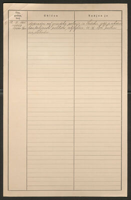 Roža, Antun, 14.1.1909. Policijski karton