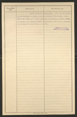 Sojak, Karlo, 10.10.1904. Policijski karton