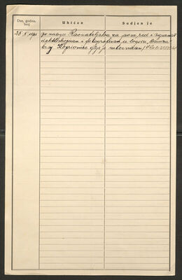 Smiljković, Milan, 1903. Policijski karton