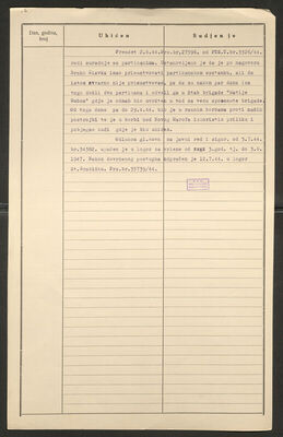 Strugar, Petar, 3.9.1914. Policijski karton