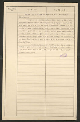 Rumbak, Franjo, 5.8.1897. Policijski karton