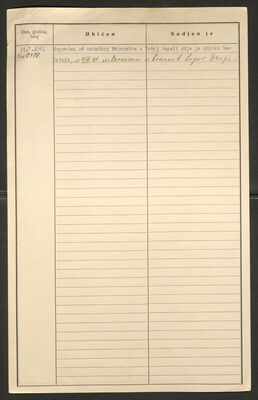 Sekulić, Đuro, 3.2.1912. Policijski karton