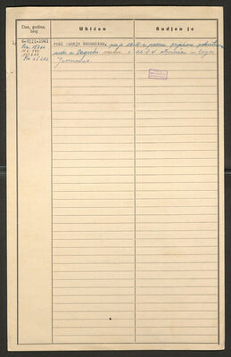 Savorić-Vuk, Gabro, 28.8.1923. Policijski karton