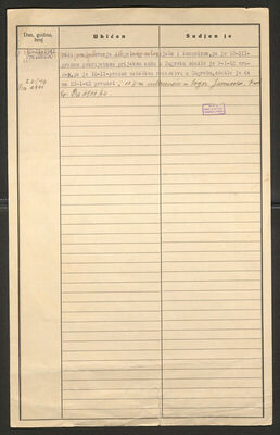 Roller, Dragutin, 11.6.1922. Policijski karton