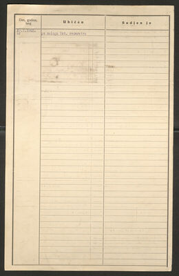 Spitzer, Olga, 28.8.1871. Policijski karton