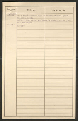 Schlesinger, Hinko, 27.10.1907. Policijski karton