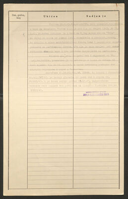 Slodej, Marija, 16.10.1904. Policijski karton