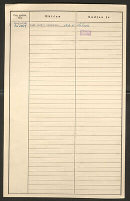 Potkonjak, Savo, 16.7.1886. Policijski karton