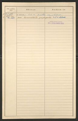 Stein, Mavro, 1893. Policijski karton