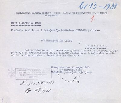 Krediti za 1938./1939. godinu