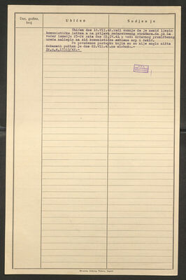 Tićak, Antun, 25.6.1923. Policijski karton