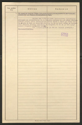 Rudman, Stanko, 28.10.1917. Policijski karton